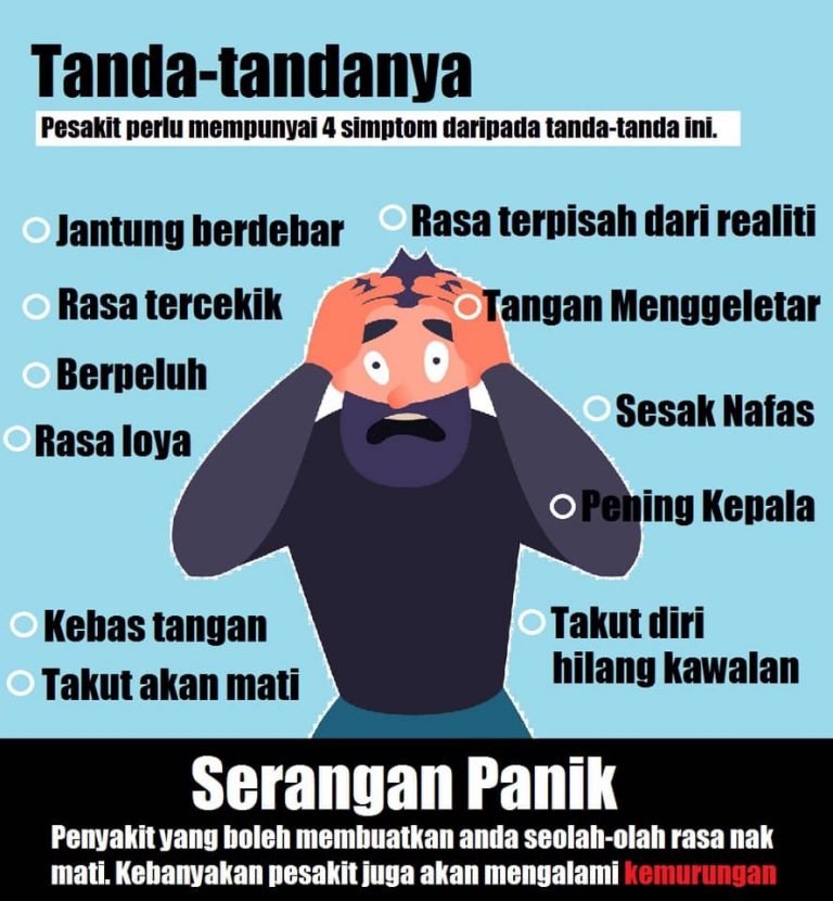 Hipertiroid Boleh Menyebabkan Serangan Panik - The Diagnosa